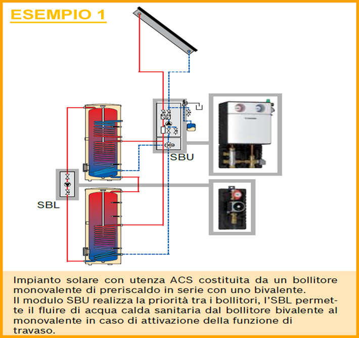 solare1